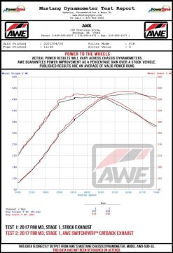 AWE Tuning BMW F8X M3/M4 SwitchPath Catback Exhaust - Chrome Silver Tips - Image 10