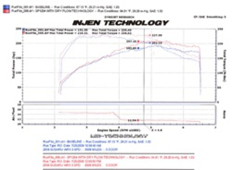 Injen 08-13 Subaru WRX/STi 2.5L (t) Black Cold Air Intake - Image 5