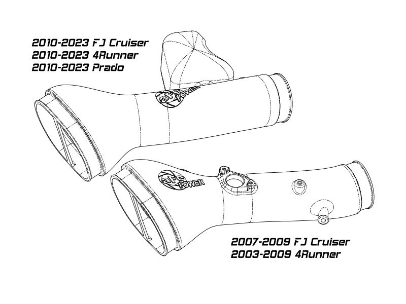 Momentum GT Red Edition Cold Air Intake System w/ Pro DRY S Filter Toyota FJ Cruiser 07-23 V6-4.0L - Image 10