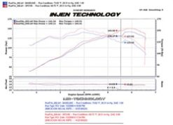 Injen 08-09 xB Polished Cold Air Intake - Image 6
