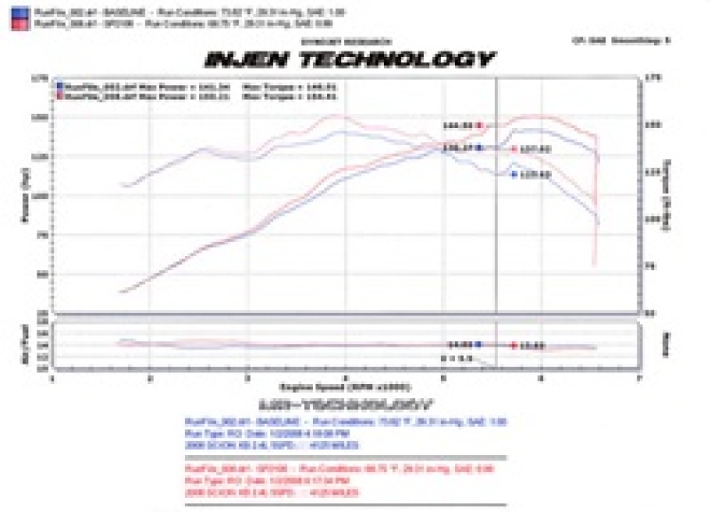 Injen 08-09 xB Polished Cold Air Intake - Image 6