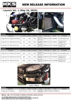 HKS S Type O/C KIT No.12 BNR34 BLK - Image 3