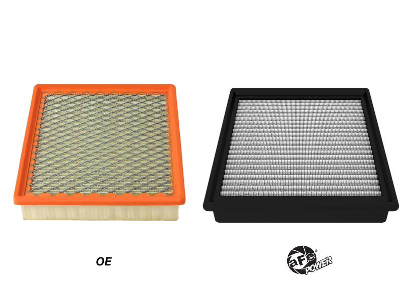 aFe MagnumFLOW Pro DRY S Air Filter 21-23 Jeep Wrangler 392 (JL) V8-6.4L - Image 3