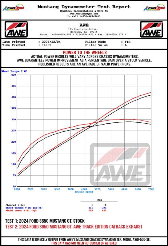 AWE 2024 Ford Mustang GT Fastback S650 RWD SwitchPath Catback Exhaust w/ Quad Chrome Silver Tips - Image 18