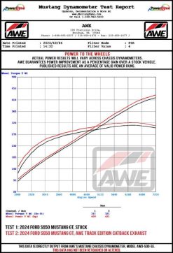 Alternative view of AWE 2024 Ford Mustang GT Fastback S650 RWD Track-to-Touring Conversion Kit