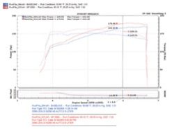 Injen 06-15 Lexus IS250 2.5L V6 Polished Short Ram Intake - Image 5