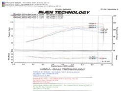 Injen 05-06 Corolla S 05-07 Matrix XR 1.8L 4 Cyl. Black Cold Air Intake - Image 7
