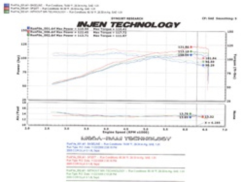 Injen 05-06 Corolla S 05-07 Matrix XR 1.8L 4 Cyl. Polished Cold Air Intake - Image 7