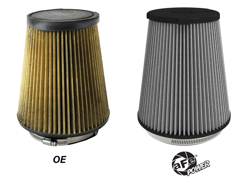 aFe 23-24 Ford F-150 Raptor R V8-5.2L Magnum FLOW Pro DRY S Air Filter - Image 3