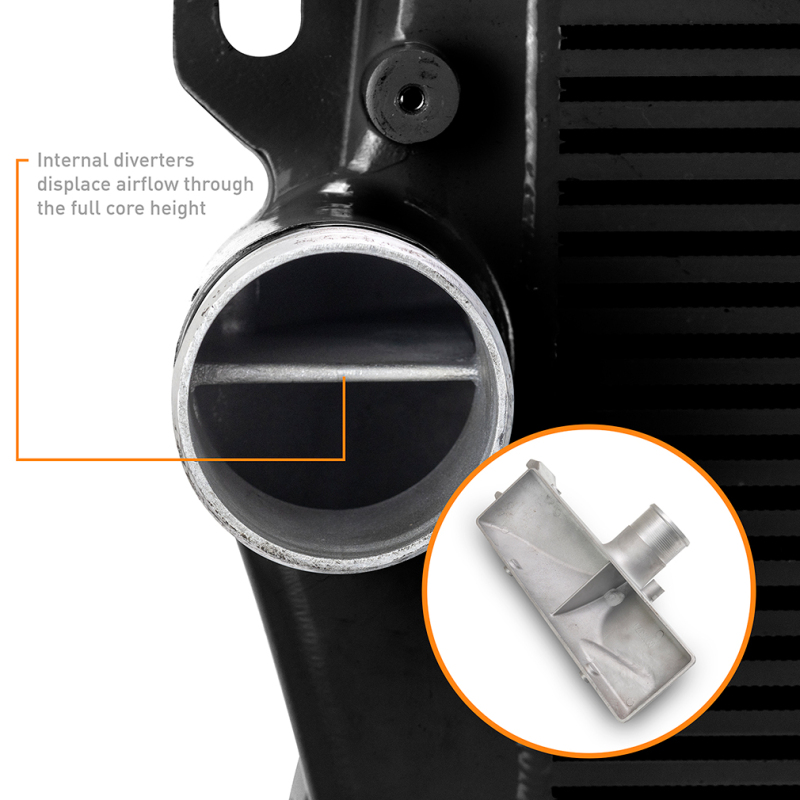 Mishimoto 2019+ Dodge Ram 6.7L Cummins Intercooler Kit / BK Cooler - WBK Pipes - Image 8