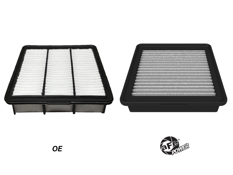 aFe 21-25 Hyundai Elantra L4-2.0L/1.6L (t) Magnum FLOW Pro DRY S Air Filter - Image 3