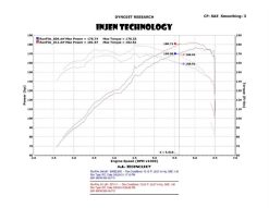 Injen 01-06 BMW 330i E46 3.0L (M54) L-6 Wrinkle Black Short Ram Intake w/ Enc Heat Shield & Adapter - Image 6