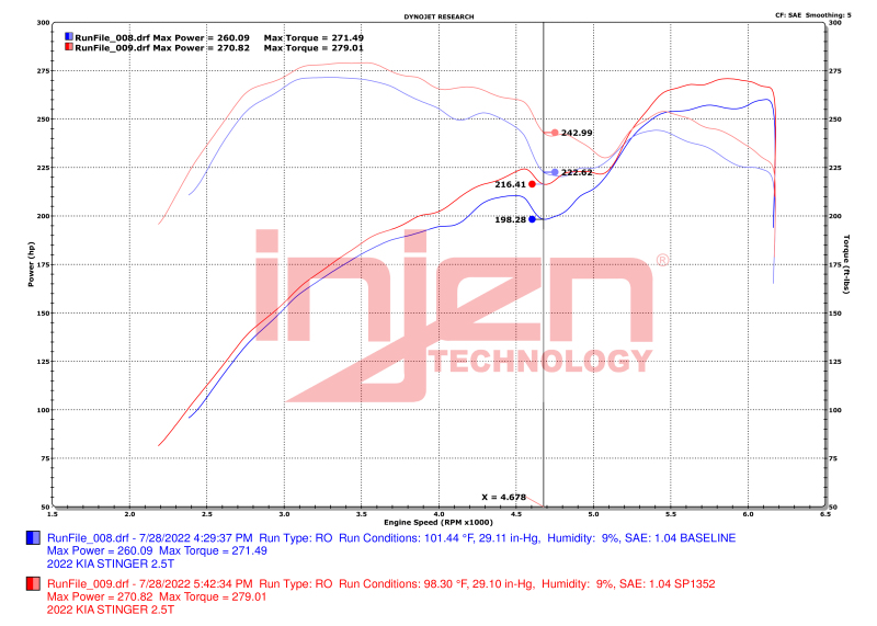 Injen 2022+ Kia Stinger 2.5L Turbo Polished SP Short Ram Cold Air Intake System - Image 4