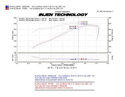 Injen 09-14 Dodge Challenger Hemi 5.7L V8 SRT-8 6.1L 5.7L V8 Wrinkle Black Power-Flow - Image 4