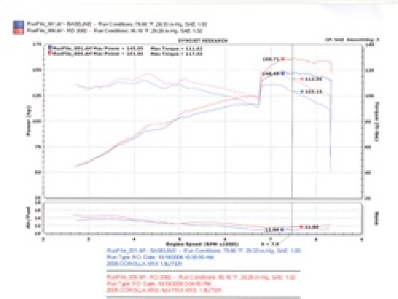Injen 04-06 Vibe GT / 05-06 Corrolla XRS 1.8L 4 Cyl. Polished Cold Air Intake - Image 8