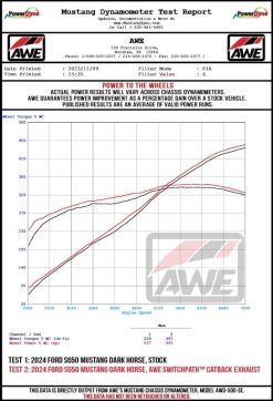 AWE 2024 Ford Mustang Dark Horse S650 RWD Track Edition Catback Exhaust w/ Quad Diamond Black Tips - Image 16