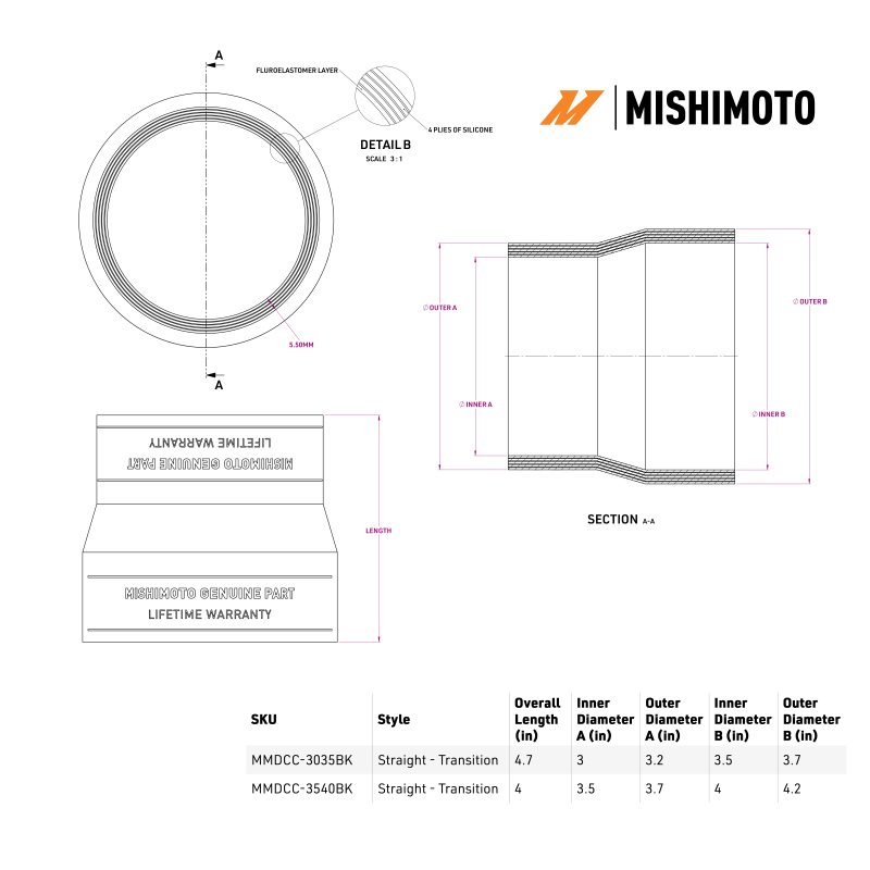 Mishimoto Duracore 3.5in to 4in Transition Coupler - Image 3