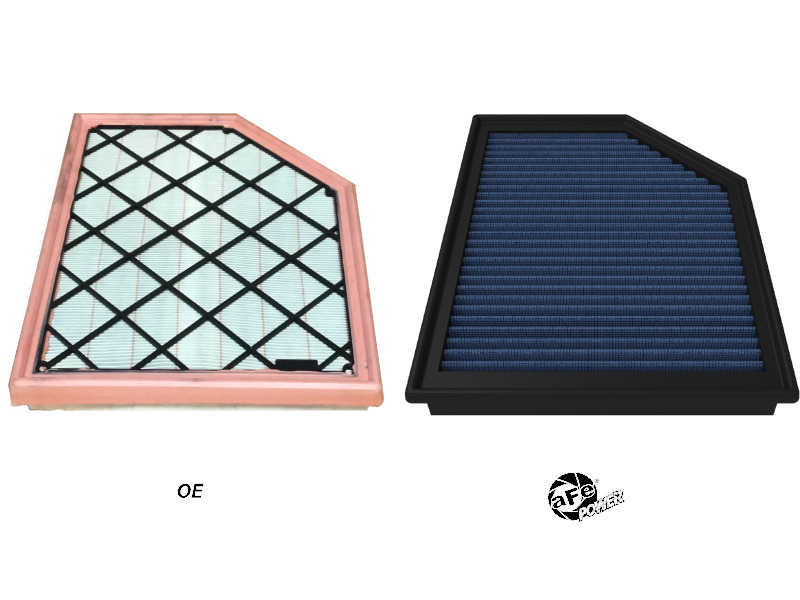 aFe 23-24 GM Colorado/Canyon L4-2.7L (t) Magnum FLOW Pro 5R Air Filter - Image 3