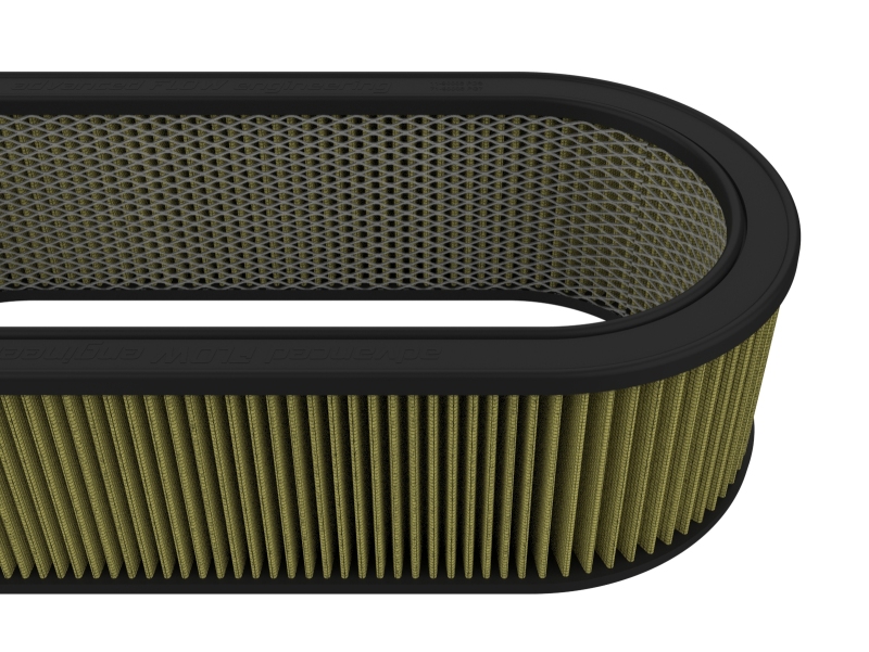aFe Magnum FLOW Custom Air Filter 18-1/8 IN L x 7-1/4 IN W x 5-1/8 IN H w/ Expanded Metal - Image 2