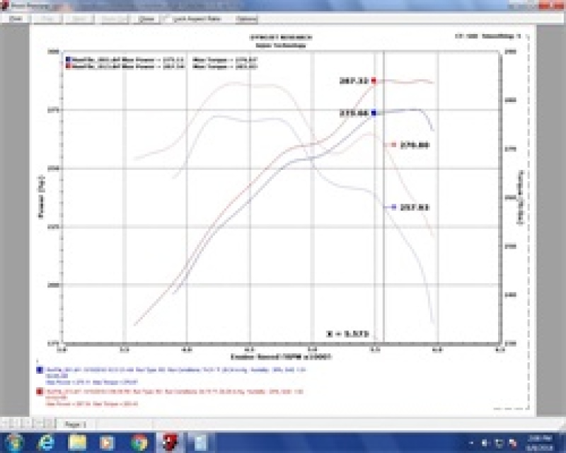 Injen 07-20 Toyota Tundra 5.7L Evolution Intake - Image 17