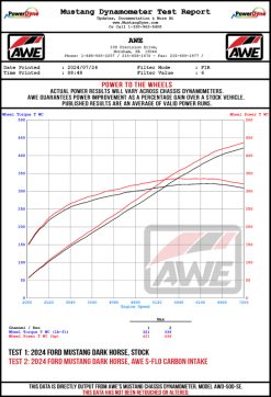 AWE Tuning 24-26 Ford S650 Mustang GT/Dark Horse S-FLO Carbon Intake - Image 24
