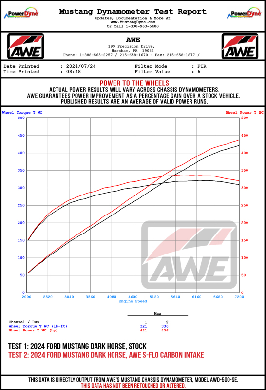 AWE Tuning 24-26 Ford S650 Mustang GT/Dark Horse S-FLO Carbon Intake - Image 24