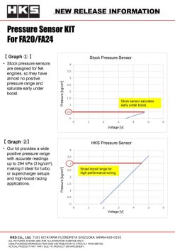 HKS Pressure Sensor KIT for FA20/FA24 - Image 3