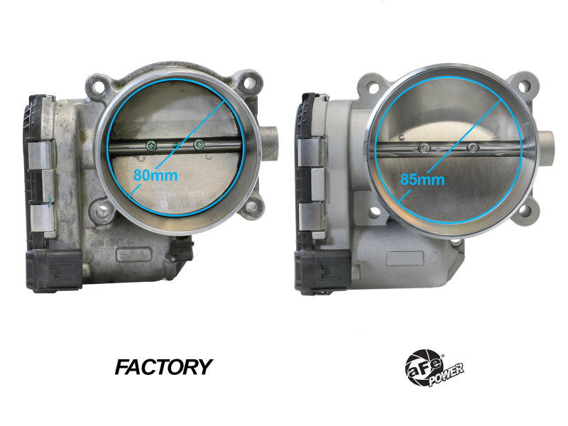 aFe POWER Throttle Body Ford Mustang GT 15-17 V8-5.0L - Image 2