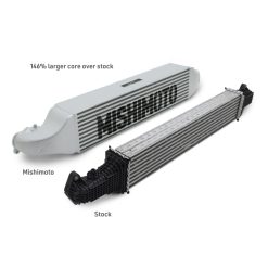 Mishimoto 2022+ Honda Civic 1.5T Performance Intercooler - Black - Image 7
