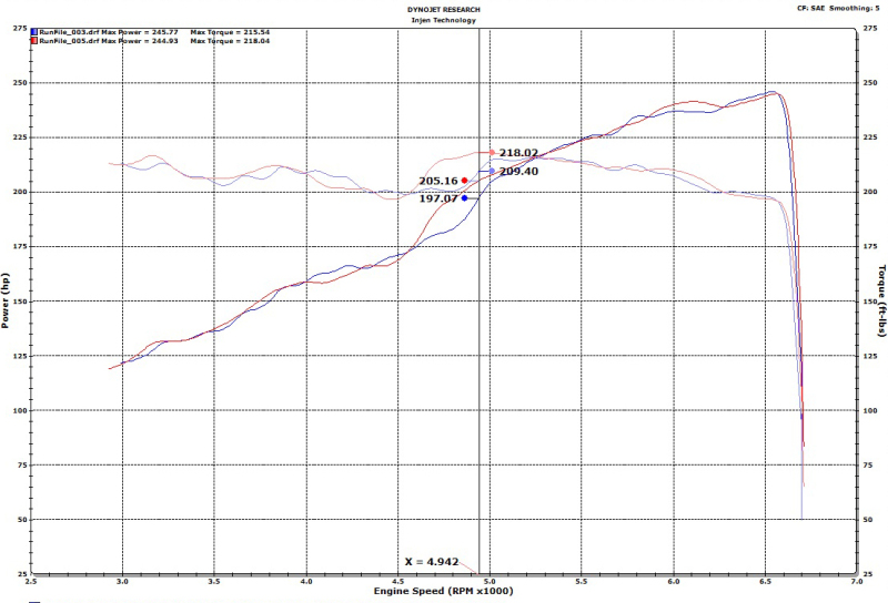 Injen 18-20 Jeep Wrangler JL V6-3.6L & L4-2.0L(t) High Tuck Axle Back Exhaust - Image 12