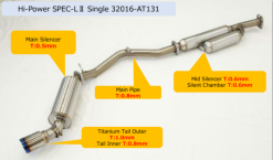 Alternative view of HKS Hi-Power Toyota/Subaru FA20 Spec-L2 Single Exhaust
