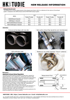 HKS HKSTUDIE EXHAUST for BMW G87 6MT - Image 5