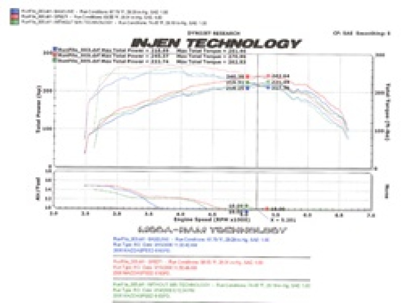 Injen 2006-08 Mazdaspeed 6 2.3L 4 Cyl. (Manual) Polished Cold Air Intake - Image 4