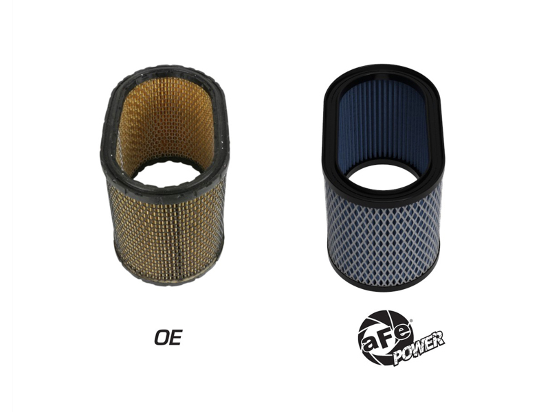 aFe Magnum FLOW Round Racing Air Filter w/ Pro 5R Media Fits Weber IDA 48 Carburetors (6 IN Height) - Image 3
