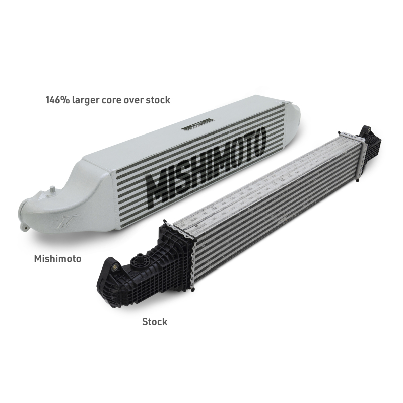 Mishimoto 2022+ Honda Civic 1.5T Performance Intercooler - Silver - Image 7