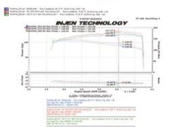 Injen 04-06 Altima 2.5L 4 Cyl. (Automatic Only) Polished Cold Air Intake - Image 9