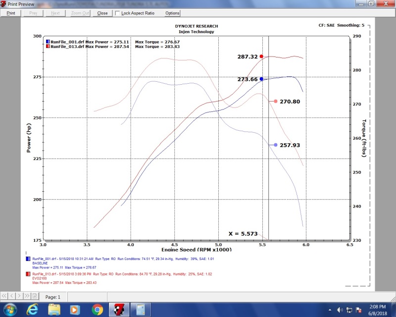 Injen 07-20 Toyota Tundra 5.7L Evolution Intake - Image 16