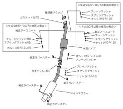 HKS Hi-Power 409 ER34 2dr RB25DET - Image 3