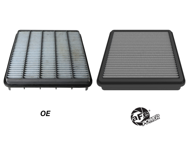 aFe Magnum FLOW OE Replacement Air Filter w/ Pro DRY S Toyota Land Cruiser (J200) 08-21 V8-4.5L (td) - Image 3