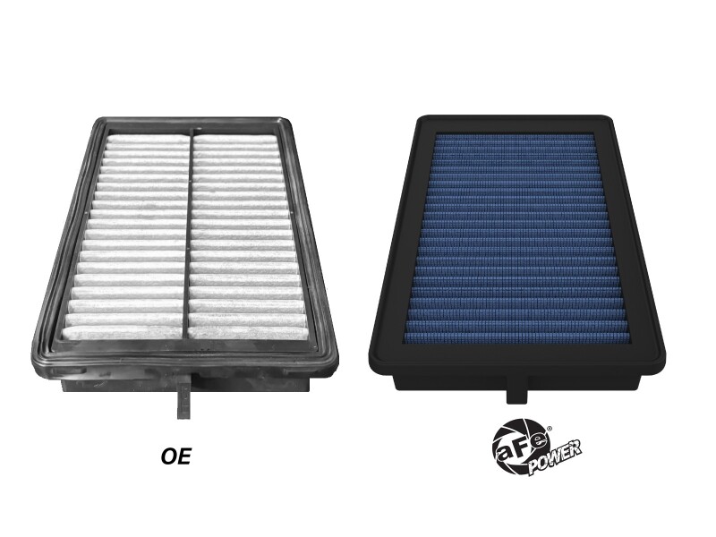 aFe Magnum FLOW OE Replacement Air Filter Kia K5 21-25 L4-1.6/2.5L (t) - Image 3