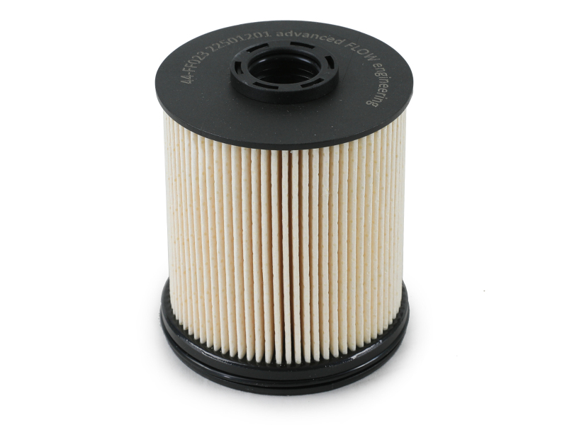 aFe PROGUARD Filter Fluid Pack GM Diesel Trucks 17-19 V8-6.6L (td) L5P - Image 3