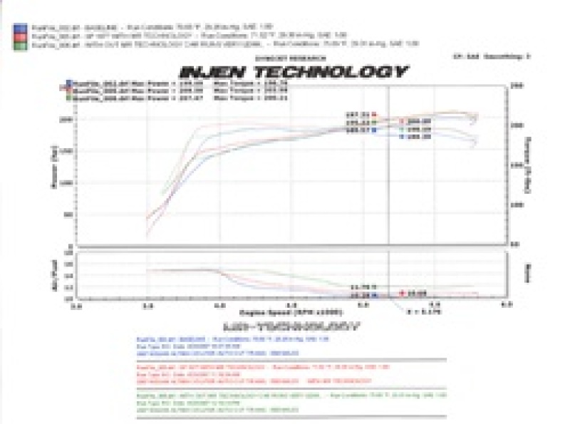 Injen 07-09 Altima 3.5L V6 Coupe & Sedan w/ Heat Shield Black Short Ram Intake - Image 4