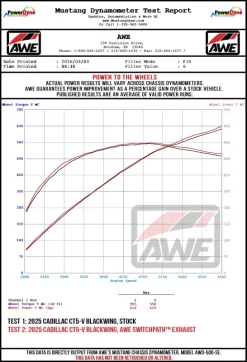 AWE Tuning 22-26 Cadillac CT5-V Blackwing SwitchPath Exhaust - Chrome Silver Tips - Image 22