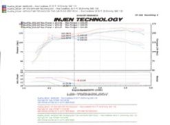Injen 07-09 Altima 4 Cylinder 2.5L w/ Heat Shield (Automatic Only) Black Short Ram Intake - Image 4
