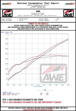 AWE Tuning 23-25 Chevrolet C8 Corvette Z06 5.5L SwitchPath Exhaust System - Chrome Silver Tips - Image 11