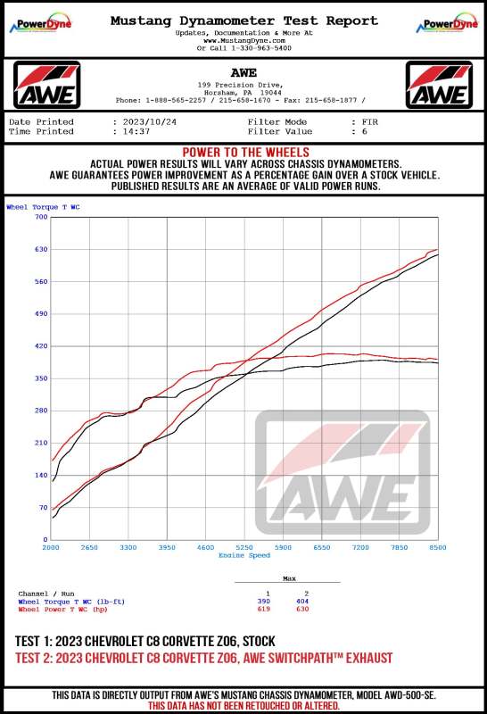 AWE Tuning 23-25 Chevrolet C8 Corvette Z06 5.5L SwitchPath Exhaust System - Chrome Silver Tips - Image 11