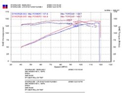 Injen 03-08 Mazda 6 2.3L 4 Cyl. Polished Cold Air Intake - Image 11