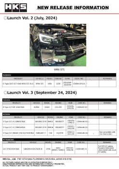 HKS S Type O/C KIT BNR32 BLK - Image 4