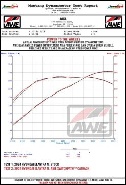 AWE Tuning 22-26 Hyundai Elantra N Track Edition Cat-Back Exhaust - Diamond Black Tips - Image 15