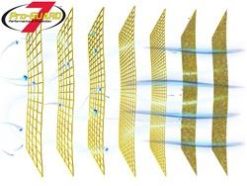 aFe Aries Powersport Air Filters OER PG7 A/F PG7 MC - Suzuki DRZ400 00-09